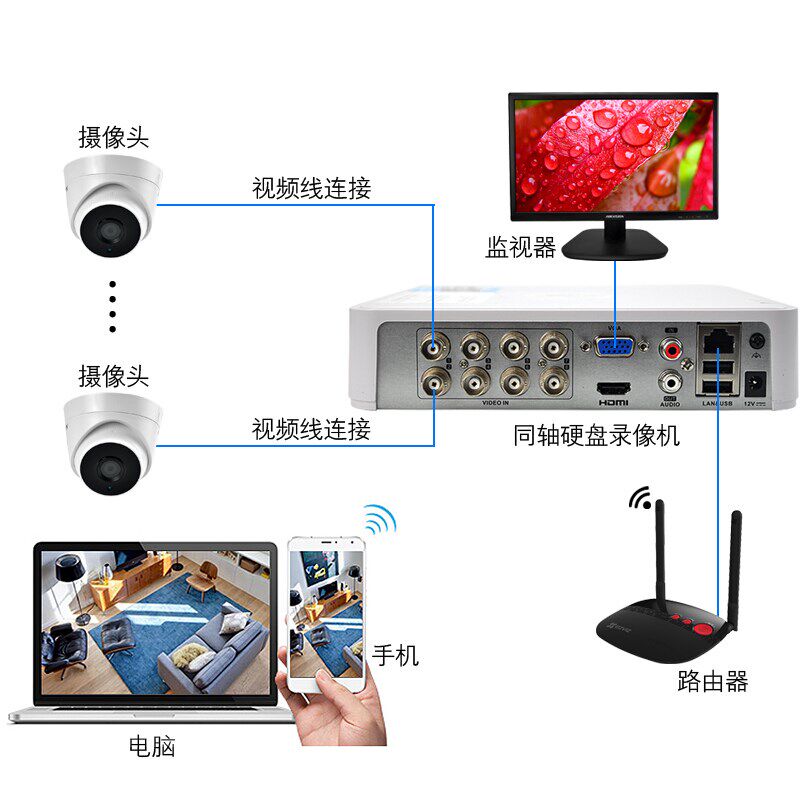 海康模拟红外半球 DS-2CE56D1T-IT3 1080P 同轴200万高清 正品