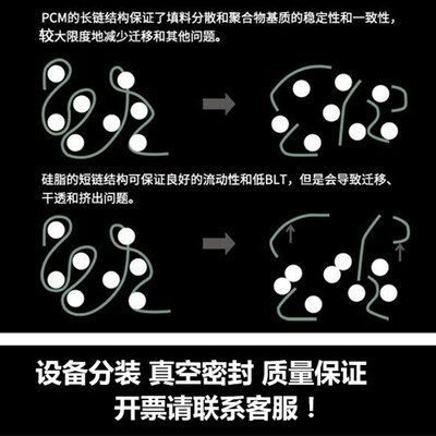 霍尼韦尔PTM7950SP相变硅脂cpu导热膏笔记本散热器显卡拆机换硅脂