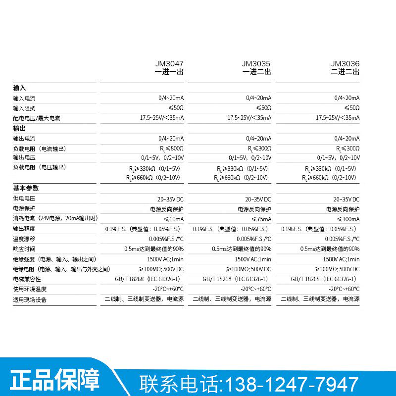 上海佳敏仪表 CZ3047信号隔离器 二三线制变送器0/4~20mA输入超薄