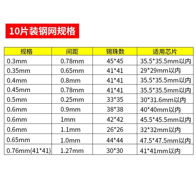 0.25 0.3 0.35 0.45 0.5 0.6 0.76MM BGA植株球万能多用植锡钢网