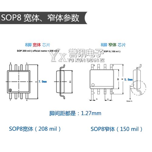全新 MX25L12873FM2I-10G 25L12835F 128Mbit SOP8 16M FLASH新版