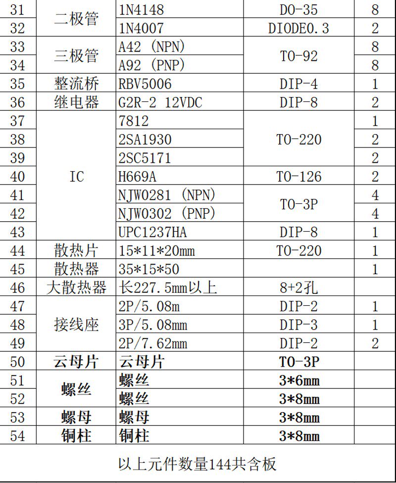 A4全对称双差分大功率功放板