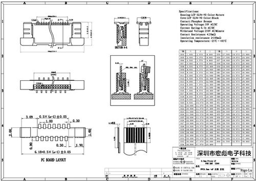 FFC/FPC连接器软排线插座0.5间距16P 18 20 22 24Pin立贴带锁正位
