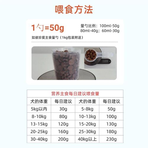 如彼0添加全营养主食低温烘焙粮适用幼犬成犬全阶段狗狗熟化粮