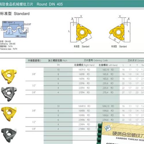 锋宜螺纹刀圆螺纹 16ER10RD M20 牙刀片挑丝刀