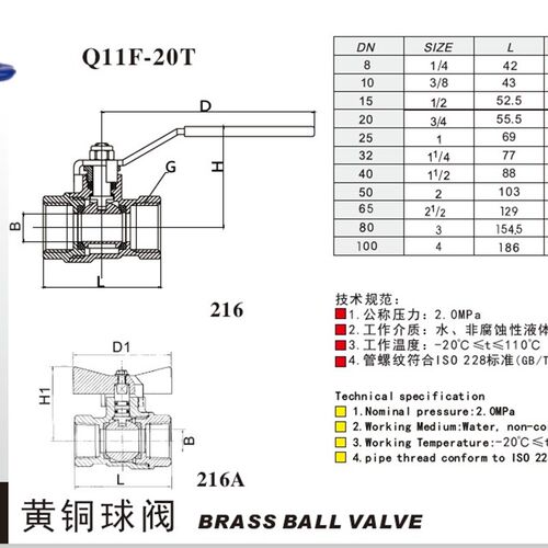 埃美柯216A蝶形球阀黄铜球阀DN8 DN10 DN15 蝶形小手柄4分 6分