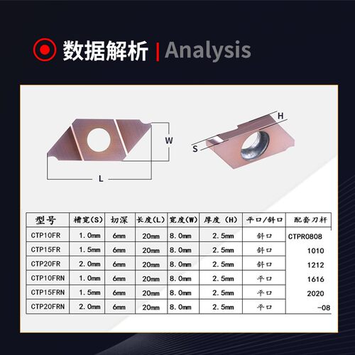 不锈钢槽刀片走心机刀片切槽切断刀片自动车床刀片CTP10/15/20FR