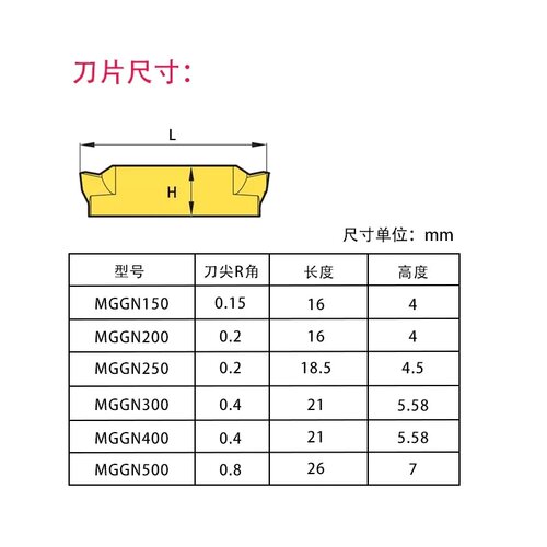 数控槽刀片 球头圆弧切刀 MRMN300  不锈钢钢件铸铁铝用切断R1 R2