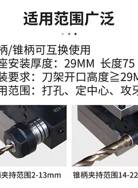 数控车床刀架打孔可微调节中心高钻夹钻头钻孔夹具钻头尾座钻夹头