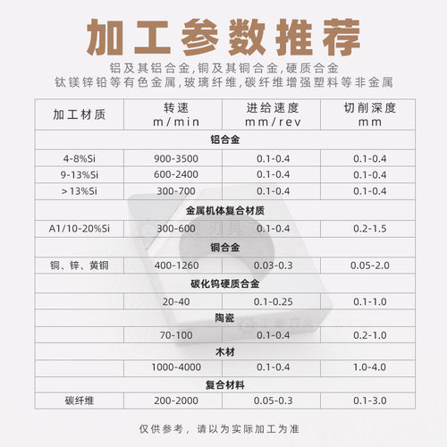 数控金刚石刀片铝用内孔小镗孔刀头PCD开槽断屑刀粒CCGT060202 04