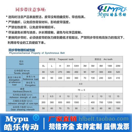 橡胶同步带 1700H/1750H/1765H/1790H/1800H/1820H/1850H/1855H