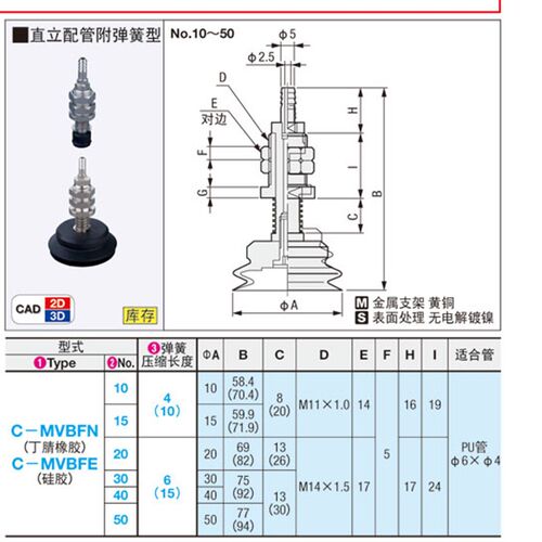 米思米真空吸盘C-MVBFE/C-MVBFN10-4/10 C-MVBFE/C-MVBFN15-4/10