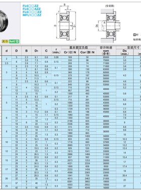 米斯米带法兰滚珠轴承 FL608ZZ FL674ZZ FL675ZZ FL676ZZ FL678ZZ