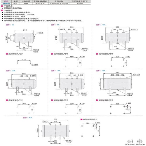 储气罐 卧式NGM31-3 5 10 20 30 40 50L升真空缓冲罐空压机压力罐