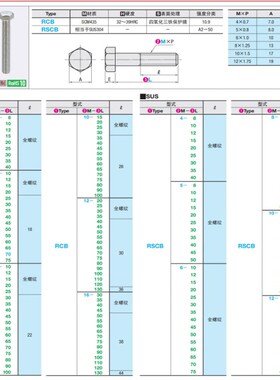替RCB RSCB5 6 8 10 12 16-65 70 75 80 90 100 110 120 130 螺栓