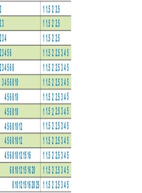UCK01 02 06 07 16 21 22 26 27 36-D5 D6 D8 D10 12尼龙树脂垫圈