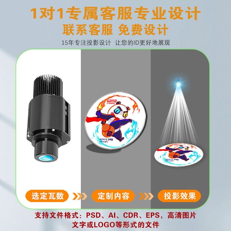 广告投影灯logo门头门口地面文字图案店铺招牌户外商用投射灯定制