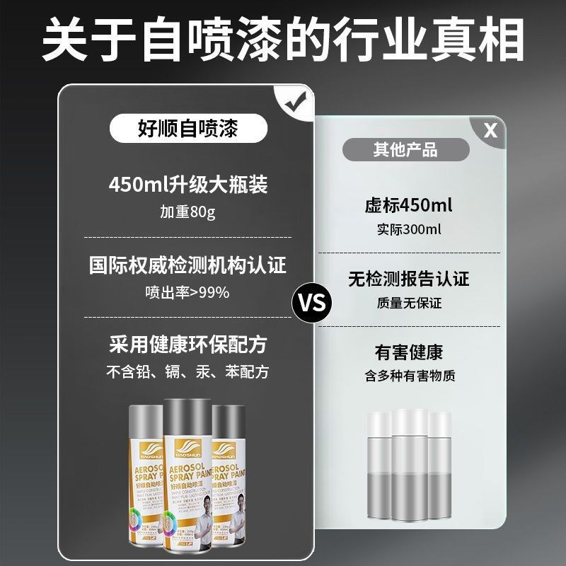 好顺银灰色自动手摇自喷漆银色哑光黑灰深灰色油漆喷罐汽车防锈漆
