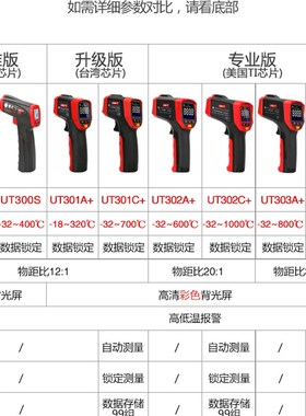 优利德红外线测温仪油温水温UT300S高精度温度计工业用温度检测仪