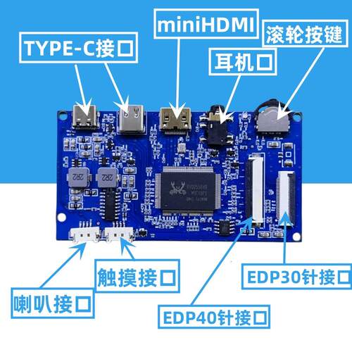 LP097QX1-SP ipad3 4代改装显示器套件TYPE-C供电一线通MINI hdmi