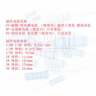 0.5W1W2W3W5W插件金属膜5色环电阻100R欧200R330R470510680910R欧