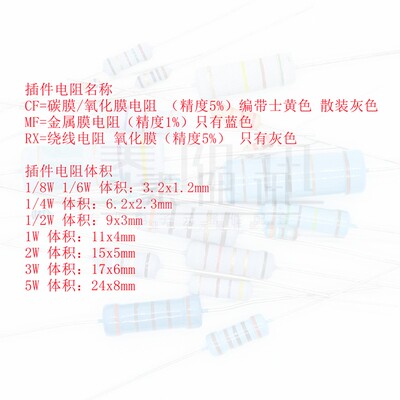 0.5W1W2W3W5W插件金属膜5色环电阻100R欧200R330R470510680910R欧