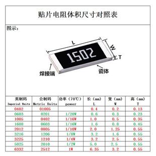 1206贴片电阻680K阻值6.8欧680 68R 6.8K 68K 680欧姆681 682 683