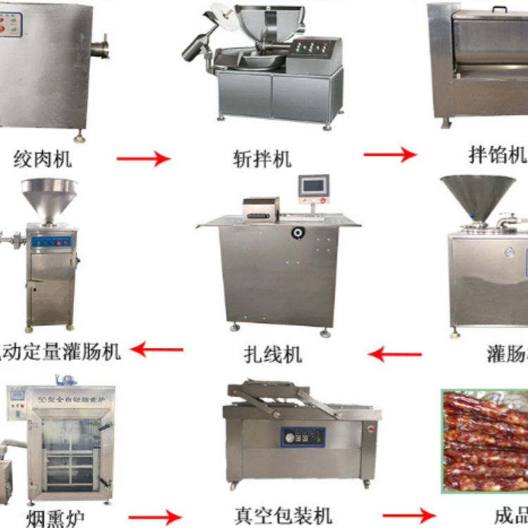 灌肠全套生产线 台湾烤肠糯米肠灌肠机 香肠加工成套设备