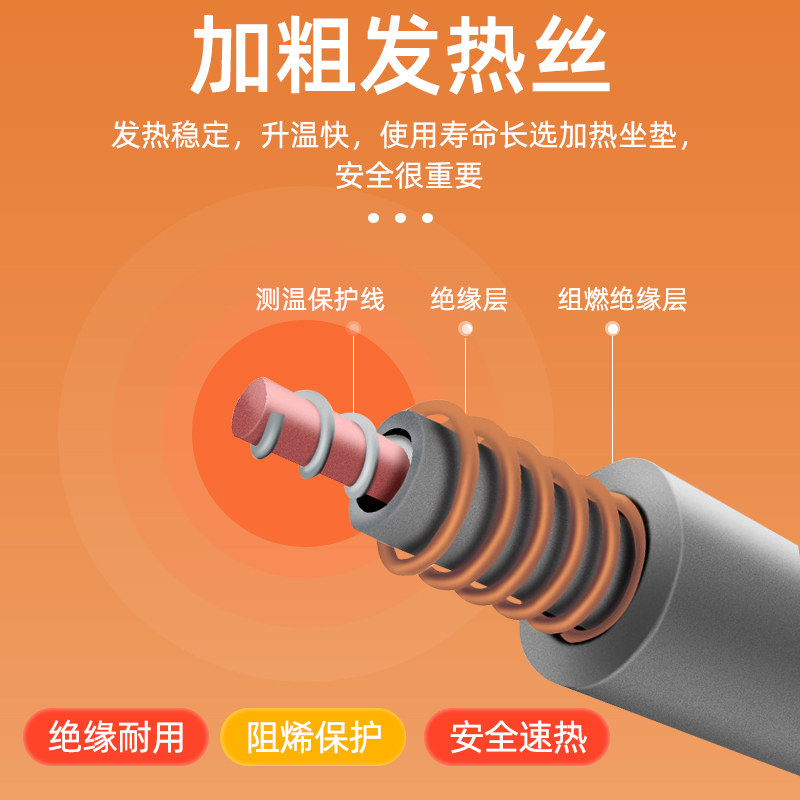 办公室USB加热坐垫电热垫一体取暖加热垫发热垫车载神器座椅靠背