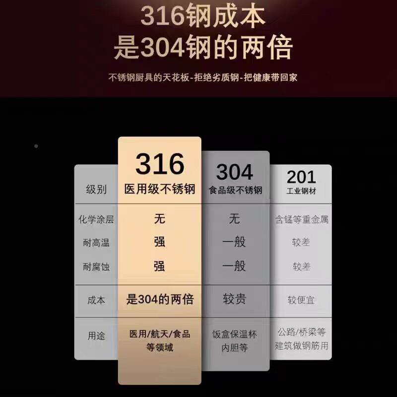冷制冰杯大容量杯保冷杯霸子316不锈钢水杯咖啡杯便携保冰保温杯