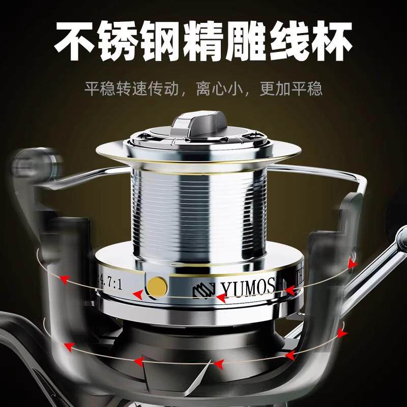 远杯投专用纺车轮TH8000锚鱼鱼轮无隙间海竿锚杆海钓全金属线1000