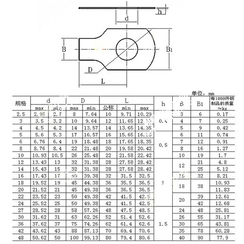 304不锈钢单耳垫片止动垫圈M4M5M6M8M10M12M14M16M18M20M22M24M27