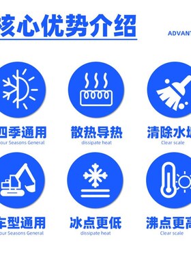 汽车防冻液零下40度冷却液绿色水箱宝耐高温四季通用红色4KGL