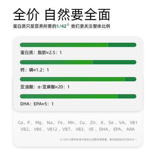 【旺财】帕特8:1:1猫咪主食冻干生骨肉饼肉粒 兔肉饼成幼猫 240g