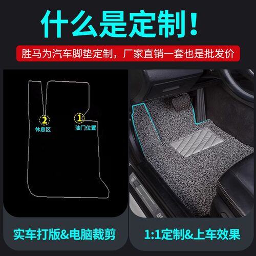 24款e300奔驰e300l脚垫e260l地毯e200l汽车2024专用eqe丝圈gle350