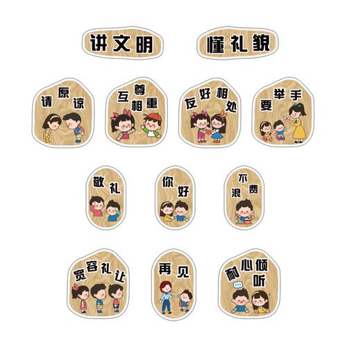 幼儿园文明礼仪墙面装饰教室楼梯走廊布置背景环创主题墙成品贴画