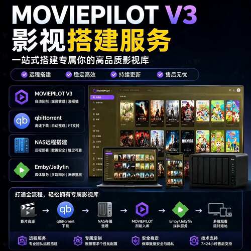 emby私人影音系统搭建送资源