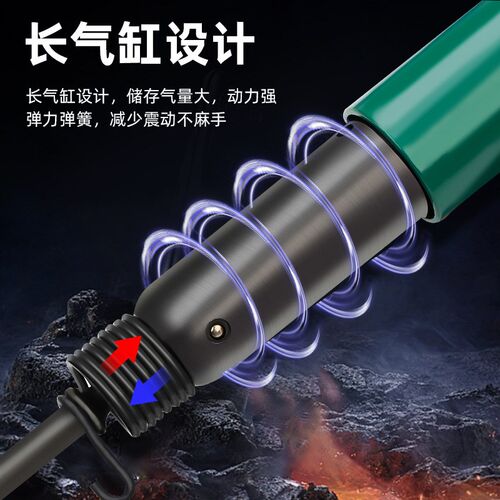 气铲气动除锈枪250焊渣清理刹车片铲头铲刀配件气动冲击撞锤风镐
