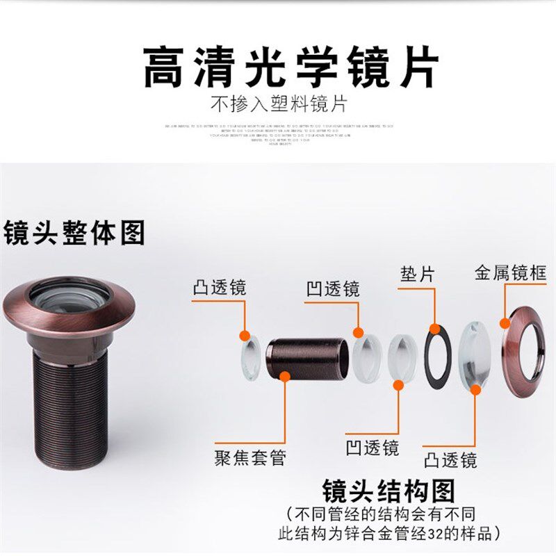 猫眼门镜防撬家用高清广角老式防盗门猫眼通用全铜普通带后盖14mm