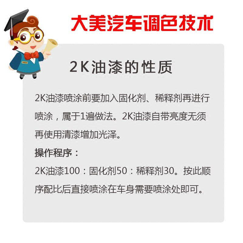 团购汽车油漆成品漆 原厂喷漆翻新修补 奥迪魔力黑钻石银白漆1升