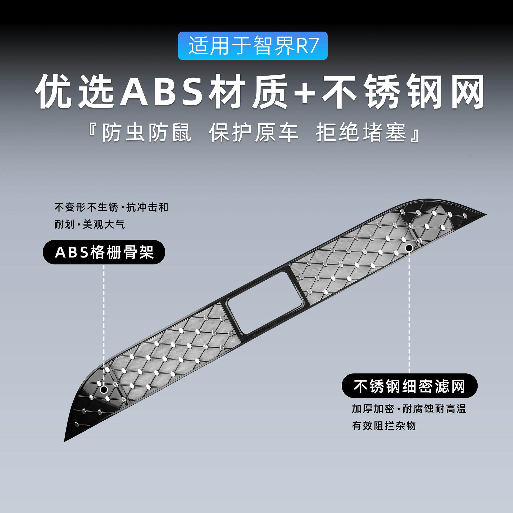 4-25智R界7防虫网一体式汽车智界R7前脸中网免拆改装款床包2专用