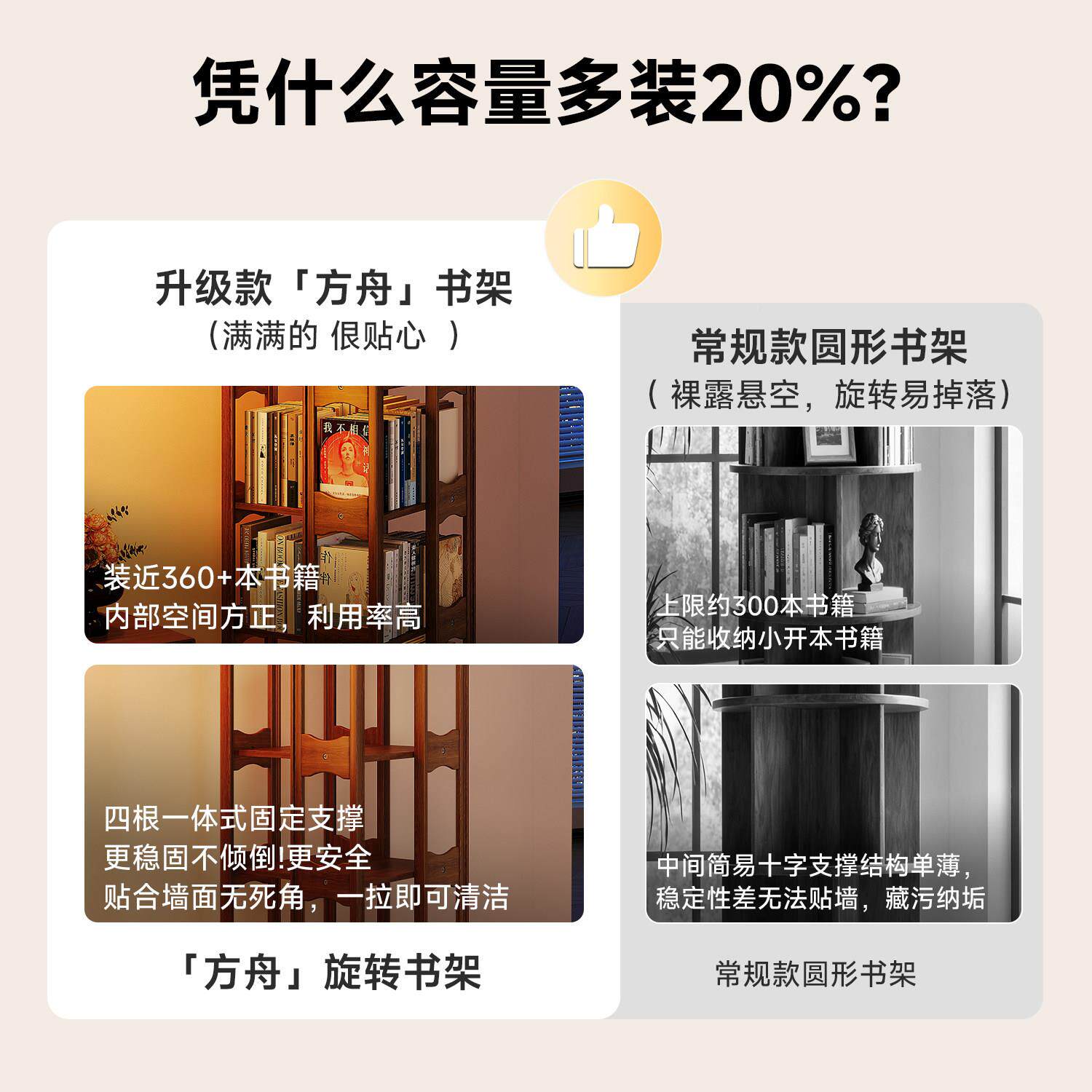 实木CA108-2630度旋6转书架置物架落地可移书桌旁转角柜书动靠墙
