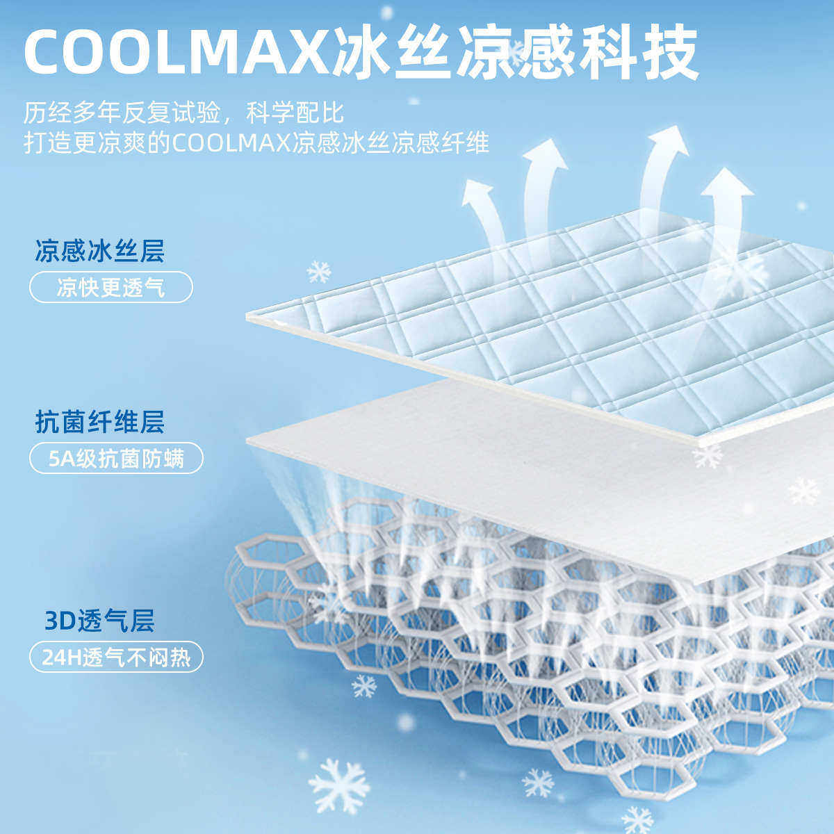 超冷感冰丝床垫软垫款夏天夏季降温褥子空调家用薄凉席子专用冰凉