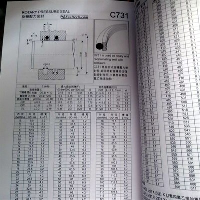 进口密封件司达行密封圈C731旋转压力油封25*32.5*3.2现货