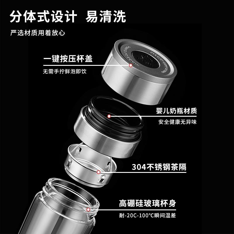三代单手一键开盖车载大容量茶水分离泡茶茶杯2026新款车用玻璃杯