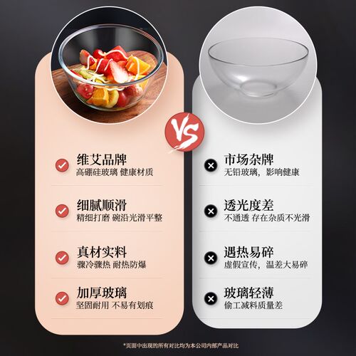 高硼硅玻璃沙拉碗耐高温家用微波炉透明加厚打蛋盆水果热小大烘焙