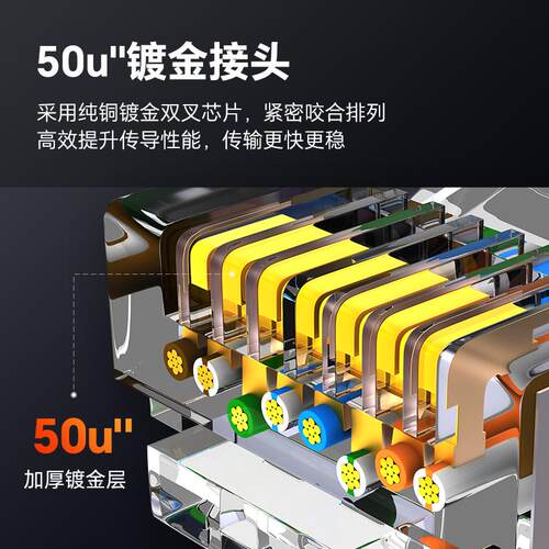 泛达六6类非屏蔽粗网线路由器宽带家用千兆连接线跳线