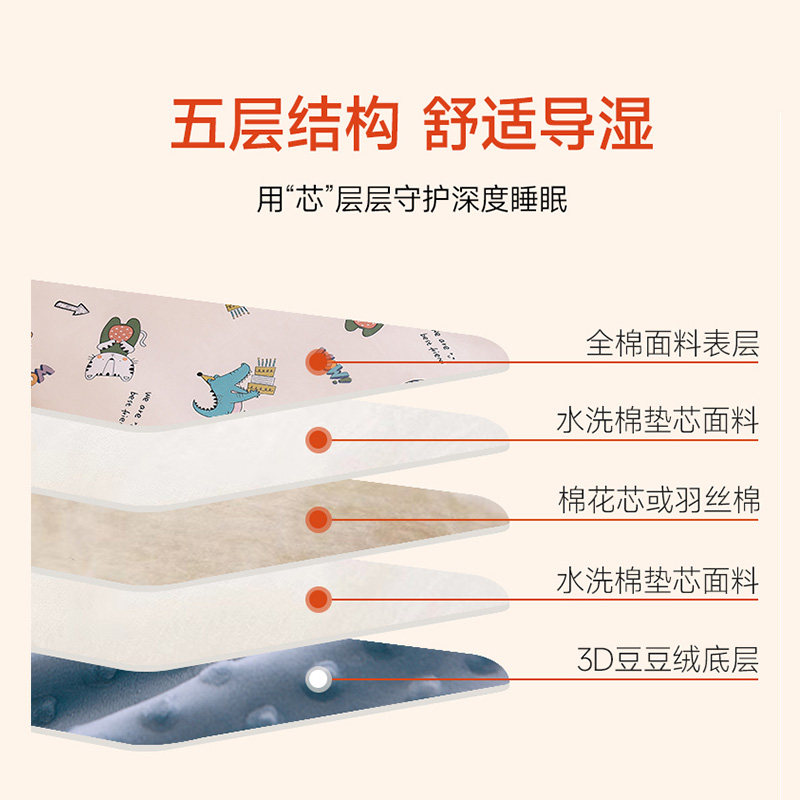婴儿床垫冬季儿童宝宝拼接垫被小褥垫幼儿园床垫专用午睡床褥睡垫