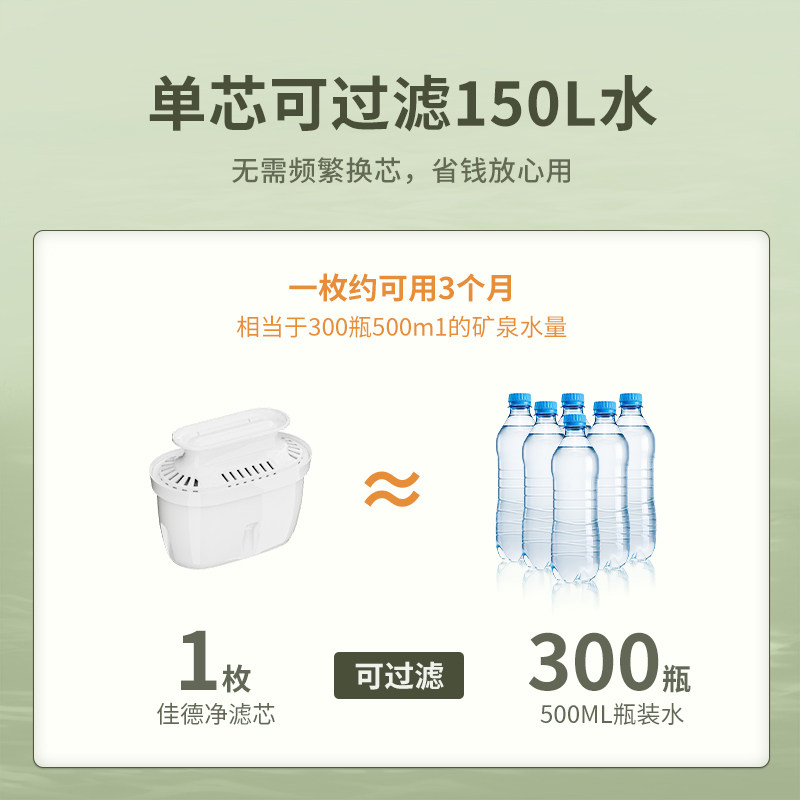 佳德净倍滤净水壶家用大容量滤水壶除水垢余氯自来水过滤器净水杯