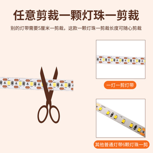 一灯一剪灯带e24V贴片全光谱灯条自粘12V无频闪家用酒柜3500k5000